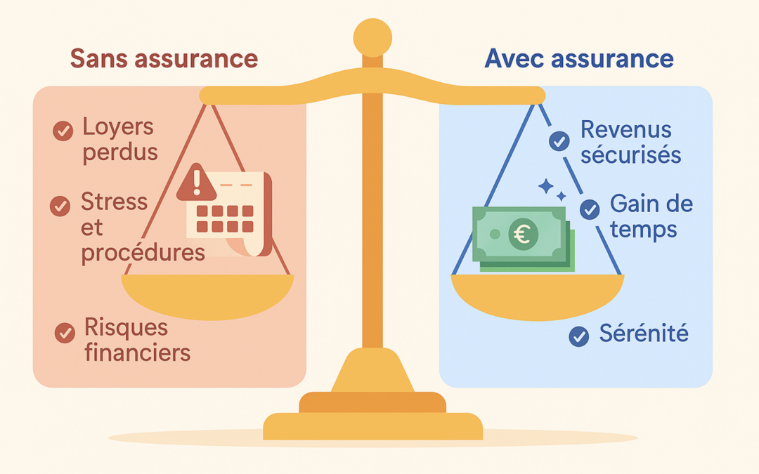 Pourquoi assurer un bien en location contre les loyers impayés ?