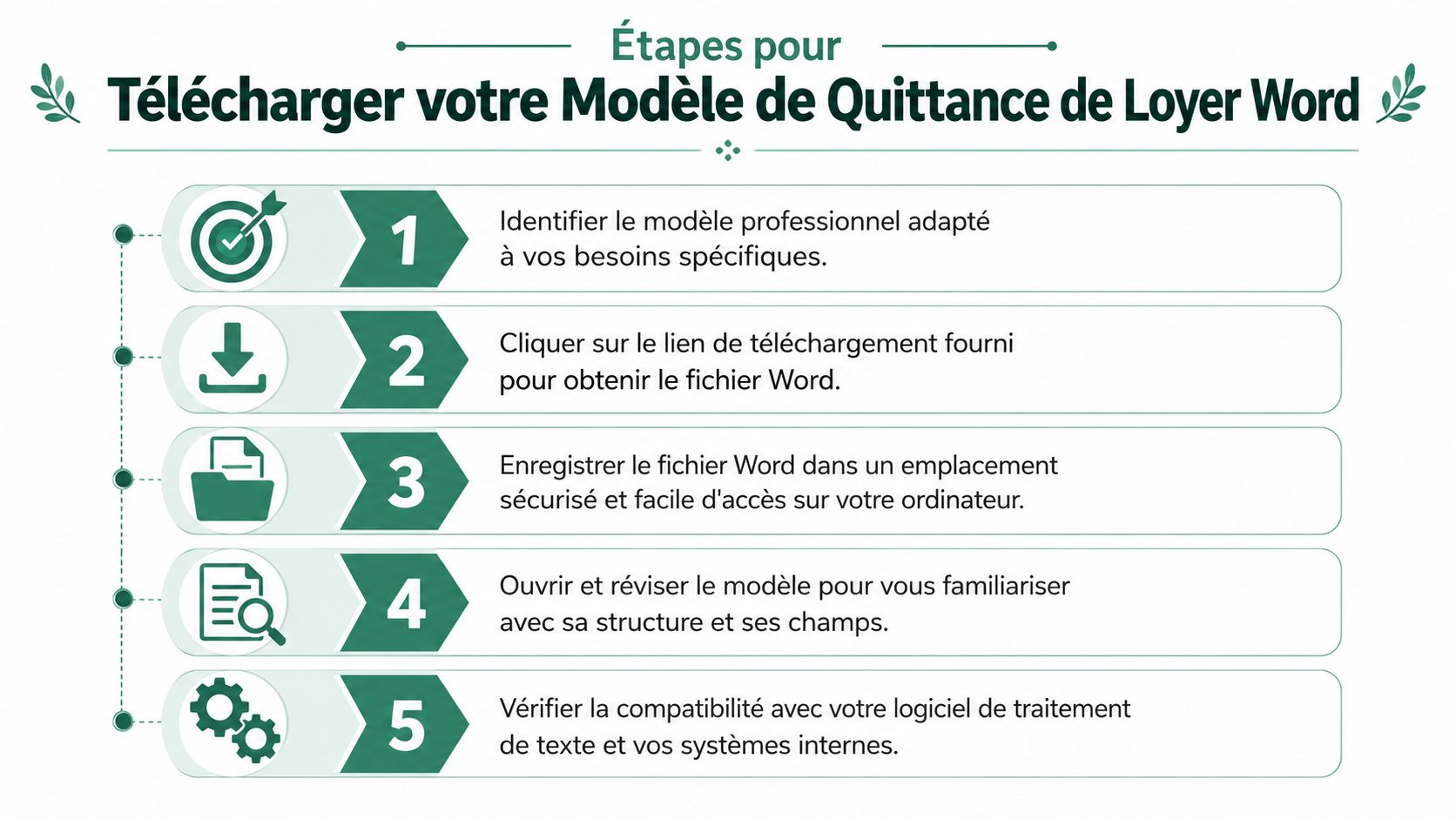 Télécharger votre modèle de quittance de loyer au format Word