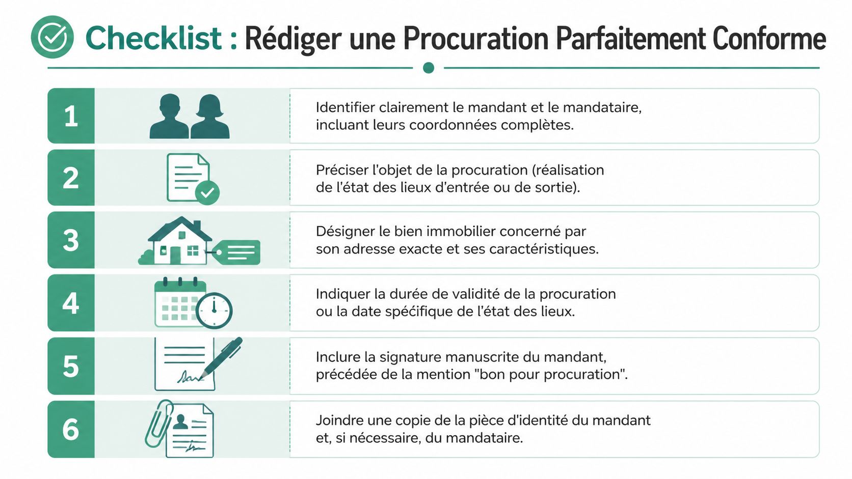 Une liste de contrôle illustrée montrant les étapes essentielles pour rédiger une procuration conforme pour un état des lieux.
