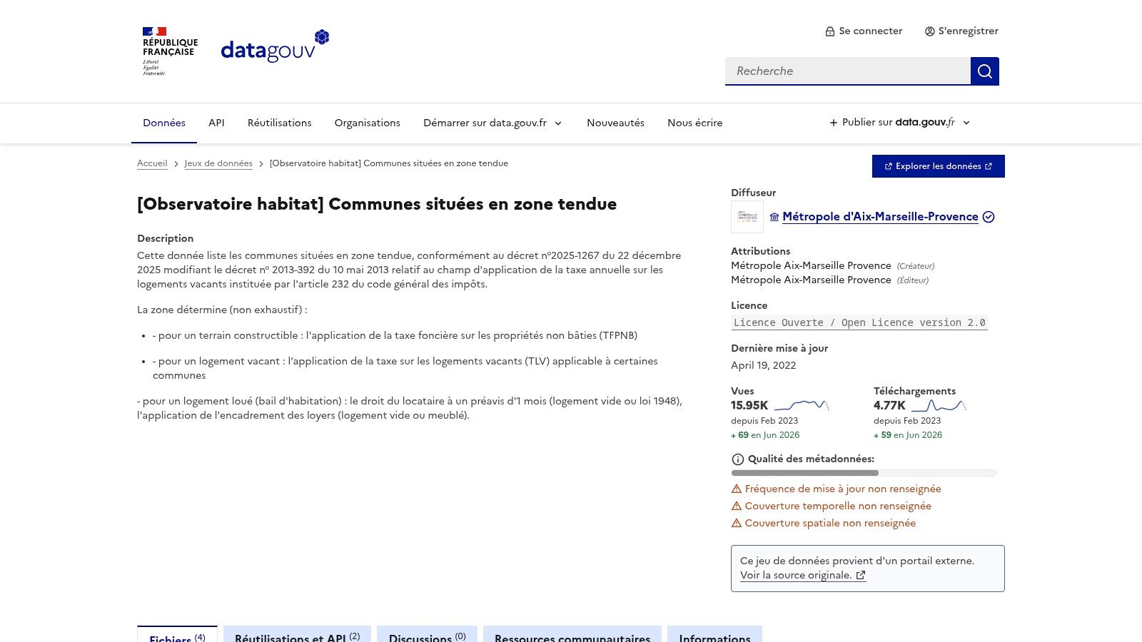 data.gouv.fr – Observatoire habitat : Communes situées en zone tendue