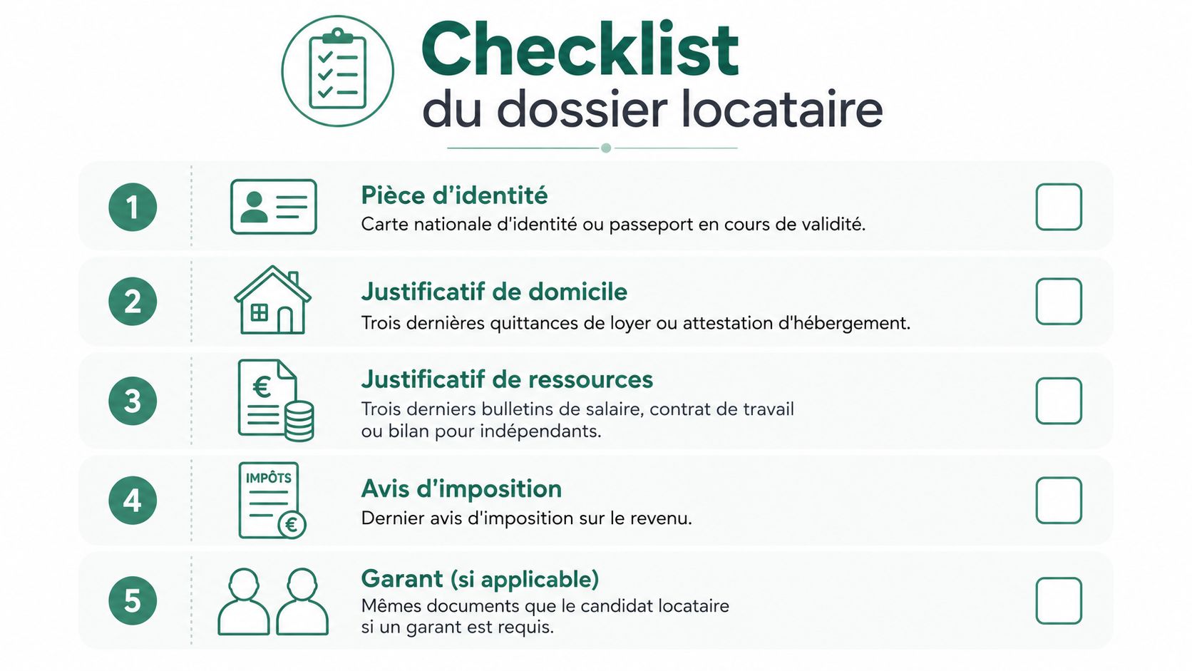 Checklist des documents requis pour constituer un dossier de location immobilière en France.